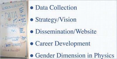 workinggroups.jpg