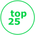 TOP 25 Gender Equality measures